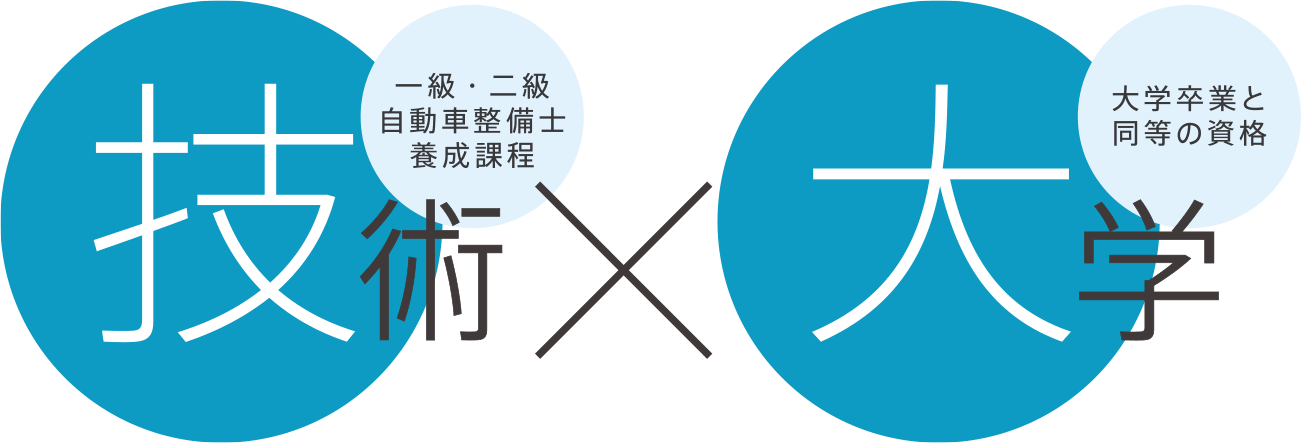 技術大学