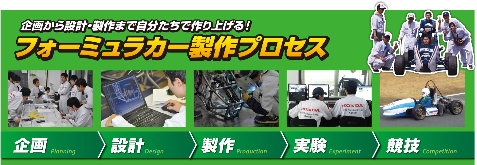 フォーミュラーカー制作プロセス