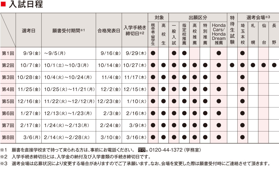 入試日程