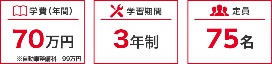 年間の学費が安く、プラス1年で「じっくり」学べる