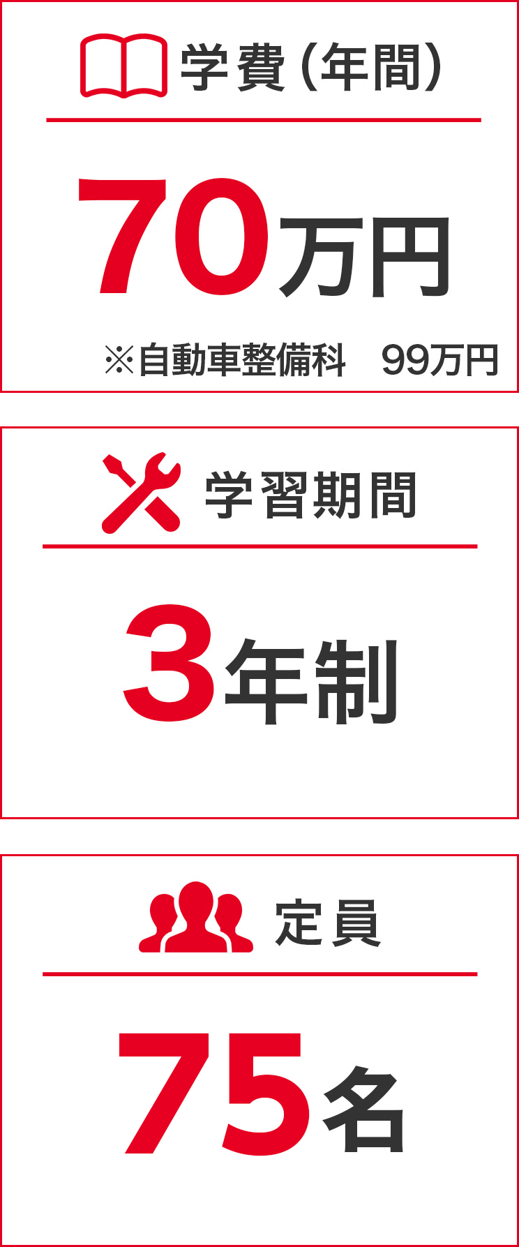 年間の学費が安く、プラス1年で「じっくり」学べる