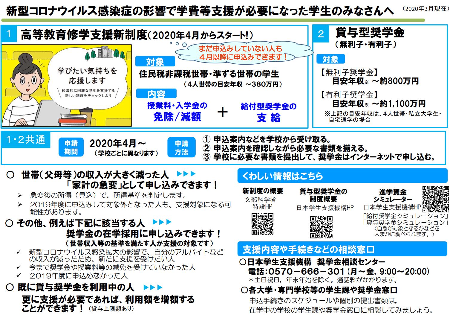 【在校生の方へ】家計急変者への支援について（国・府・日本学生支援機構他）｜新着情報｜ホンダの自動車大学校 ホンダ