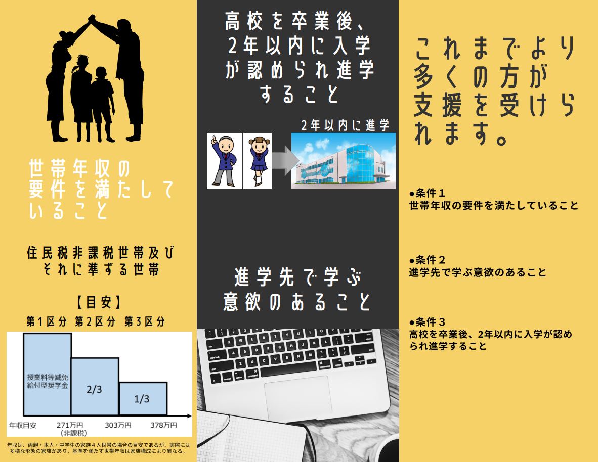 【対象校】高等教育の修学支援新制度対象校です。