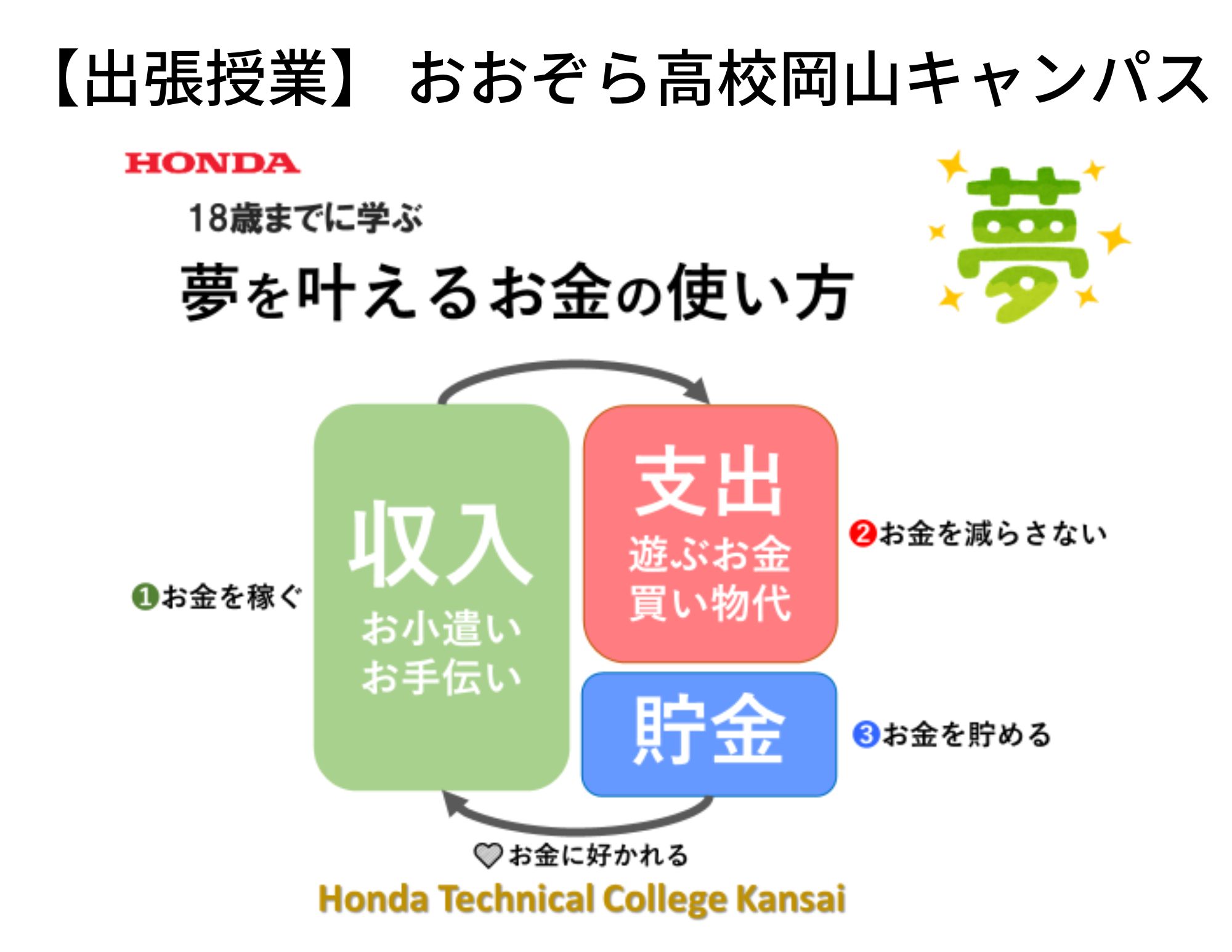 【出張授業】おおぞら高等学校 岡山キャンパスで「夢を叶えるお金の使い方」の授業実施