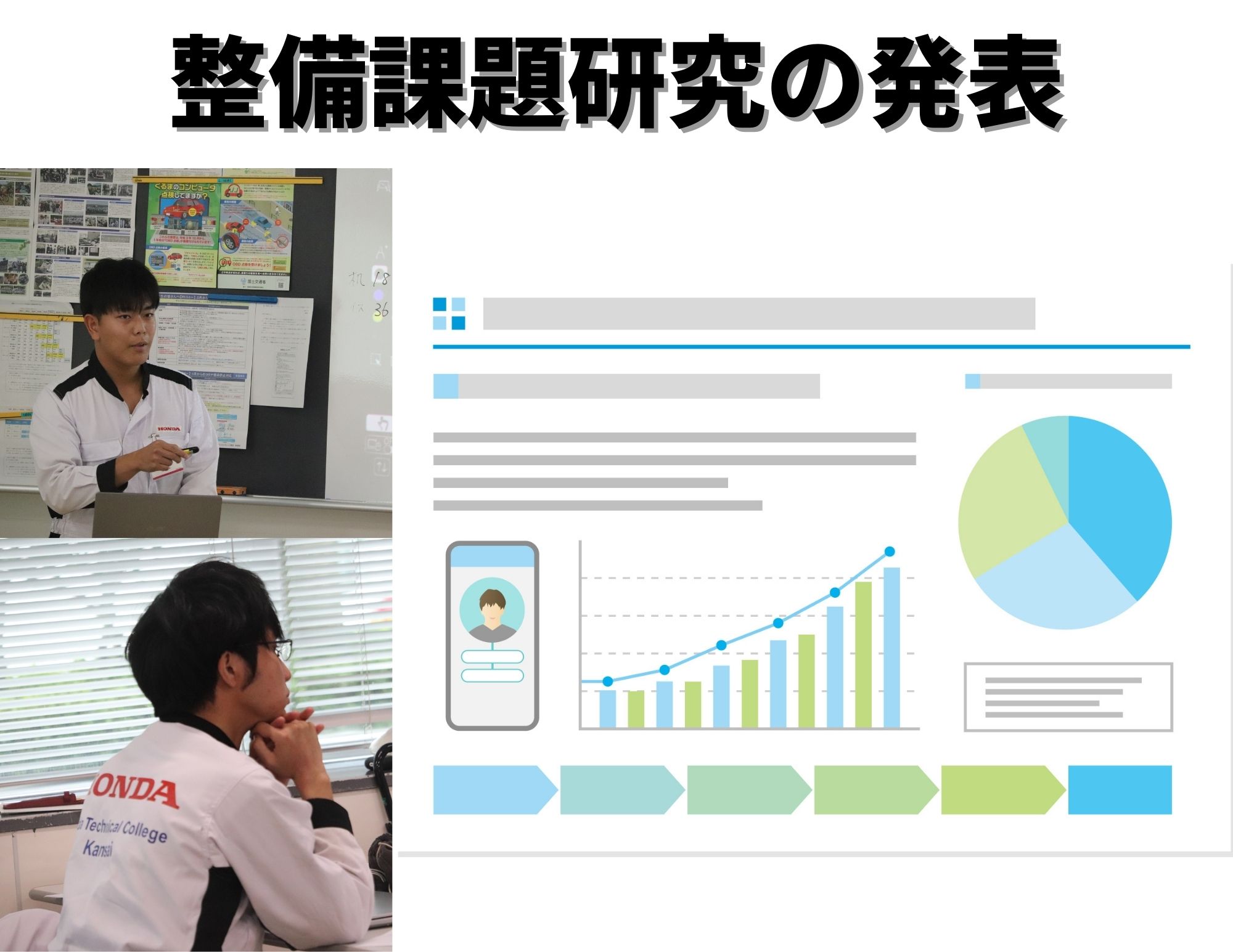 【一級自動車整備士コース3年生】整備課題研究の発表！