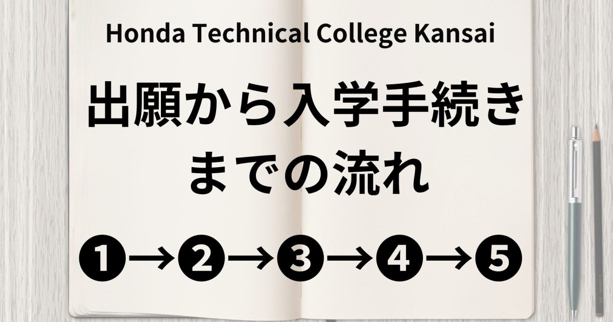 お知らせ】入試の出願から入学手続きまで（余裕を持ってご準備