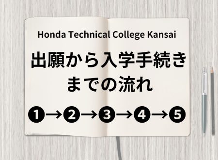 【お知らせ】入試の出願～入学手続きの流れ（余裕を持ってご準備）