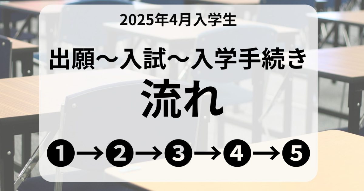 入学手続き書類 お知らせ】入試の出願から入学手続きまで（余裕を持ってご準備