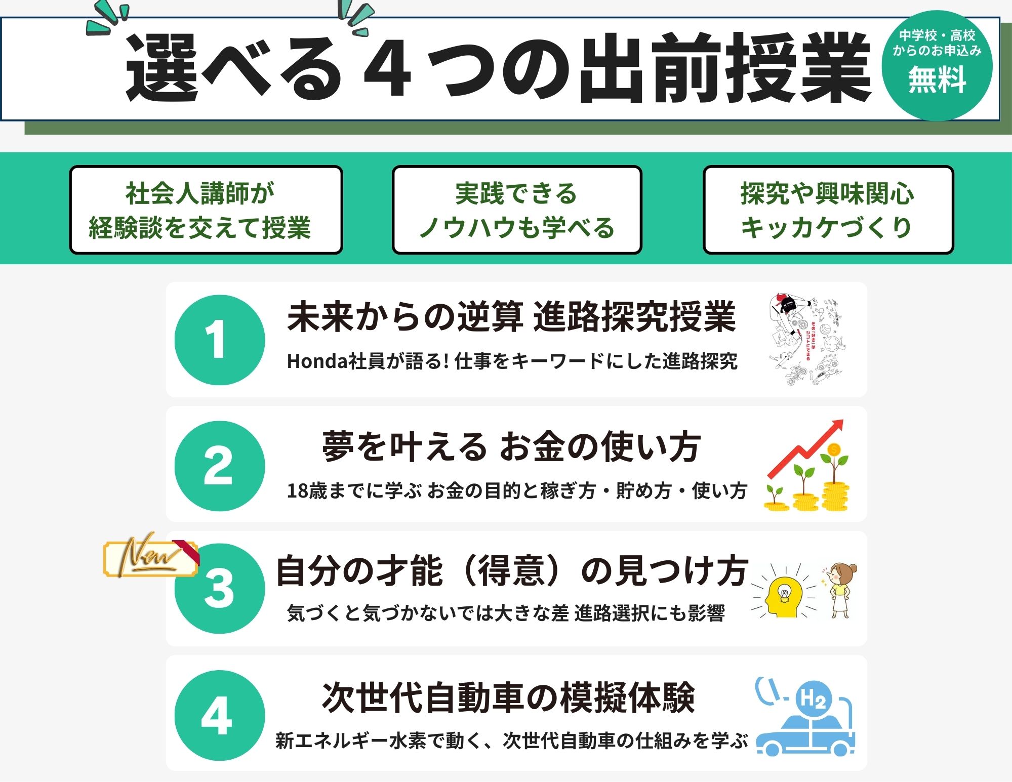 【2026年】出前授業の受付開始！（対象：中学生・高校生）