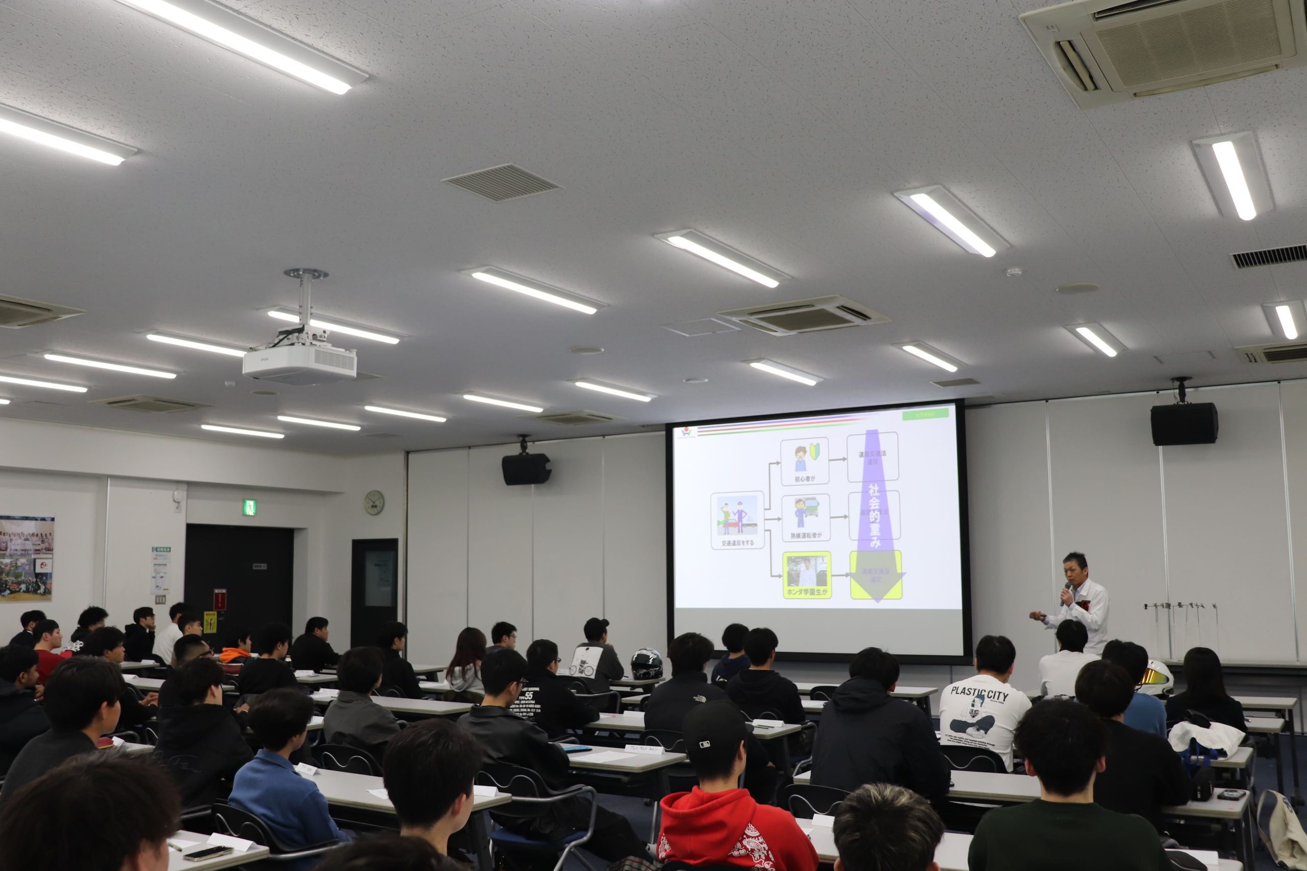 【新入生対象（一部）】交通安全運転講習会を4月1日に実施