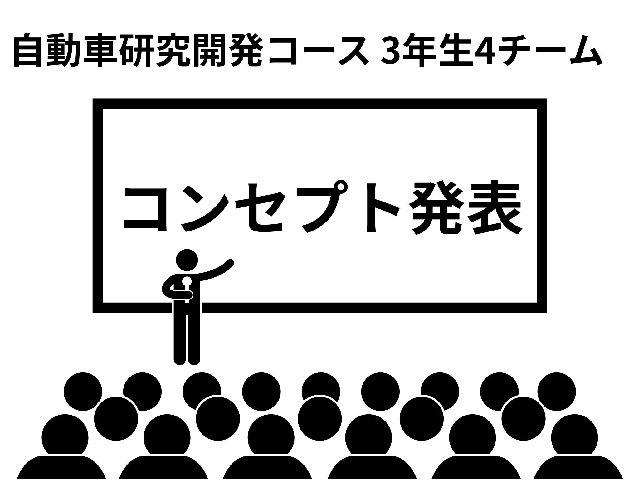 【発表会】学園生自ら企画し、制作する車両コンセプトの発表！