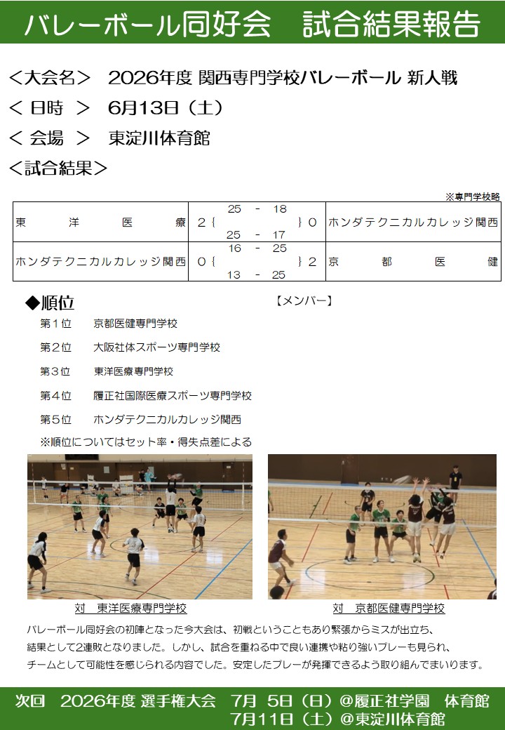 【部同好会】関西専門学校バレーボール新人戦の出場：バレーボール同好会
