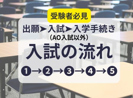 【入試の流れ】出願~入試~入学手続き(余裕を持って準備!)